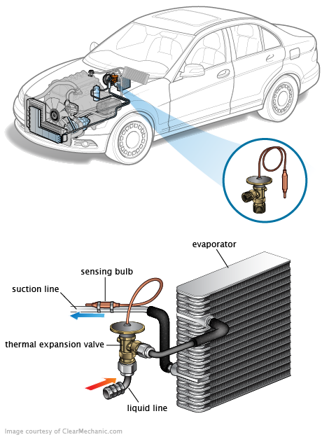 See C1257 repair manual